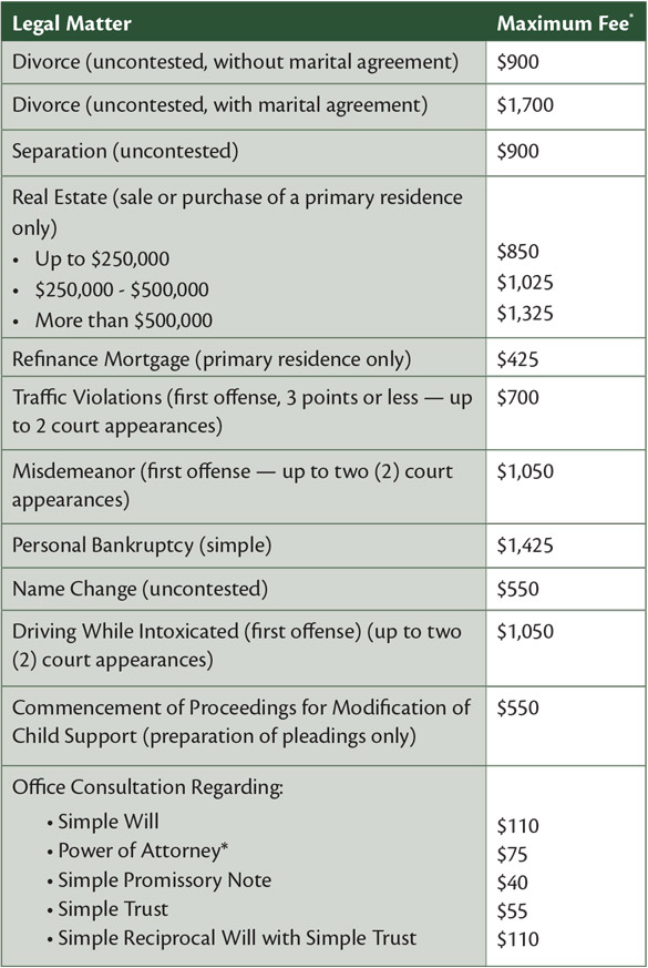 Voluntary Legal Service Plan Coverage PEF Membership Benefits Program